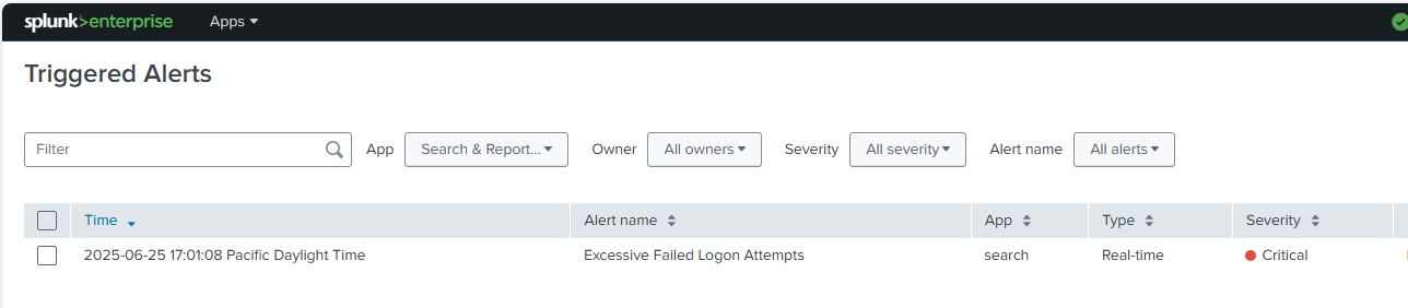 Splunk Dashboard Screenshot