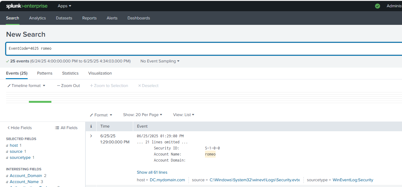 Splunk Dashboard Screenshot